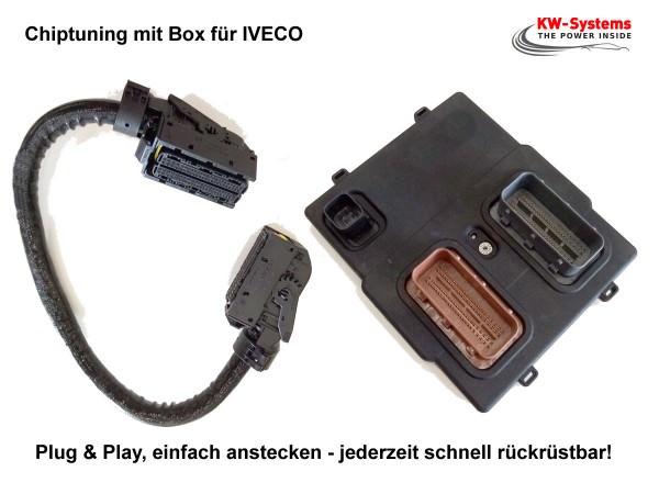 Chiptuning mit Box für Iveco S-Way Cursor 13 570 PS. Mehr Drehoment weniger Verbrauch!